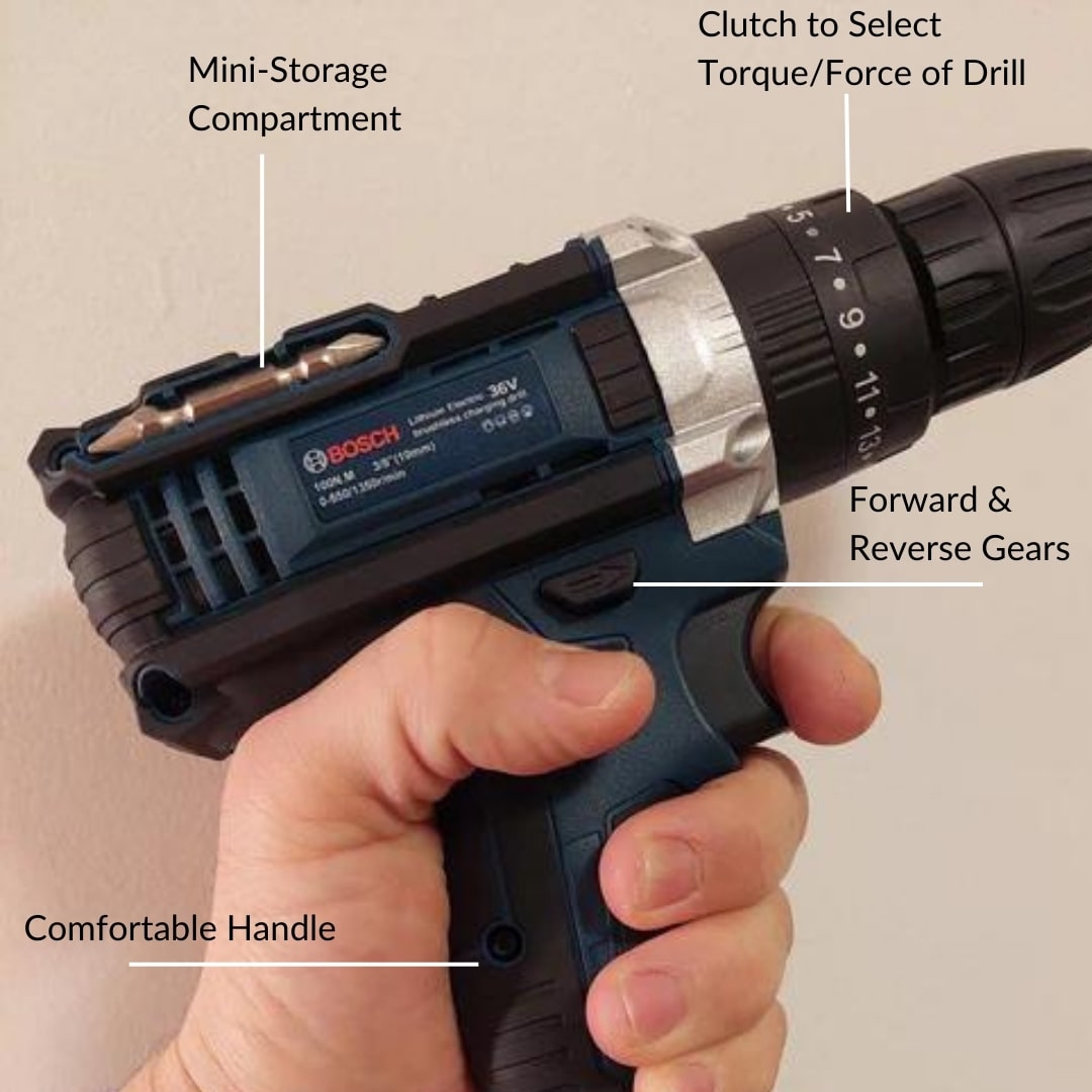 Also includes Variable speed settings